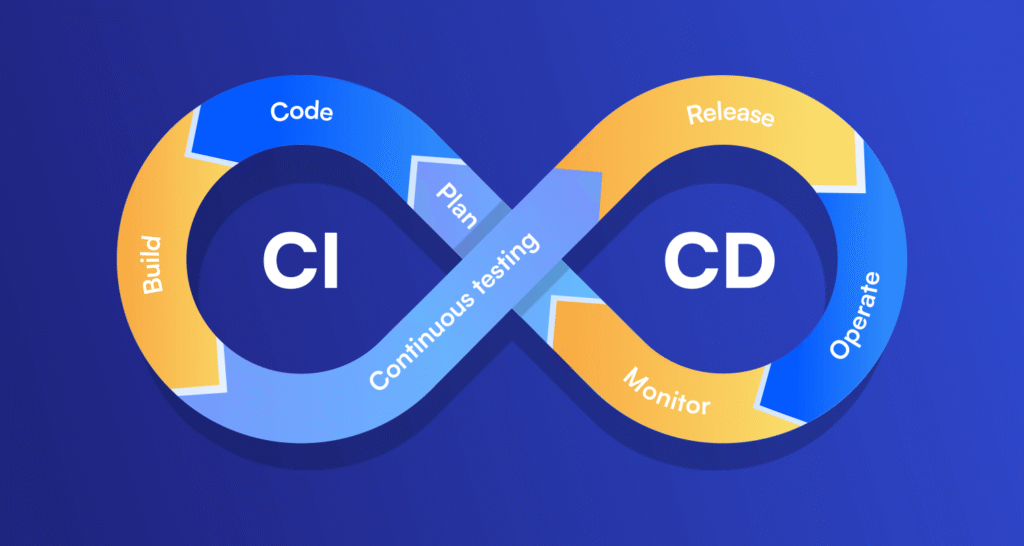 Team of software developers hiring Pipeline Automation specialists to manage a glowing blue CI/CD deployment pipeline on a digital dashboard.