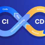 Team of software developers hiring Pipeline Automation specialists to manage a glowing blue CI/CD deployment pipeline on a digital dashboard.