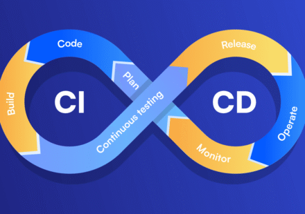 Team of software developers hiring Pipeline Automation specialists to manage a glowing blue CI/CD deployment pipeline on a digital dashboard.