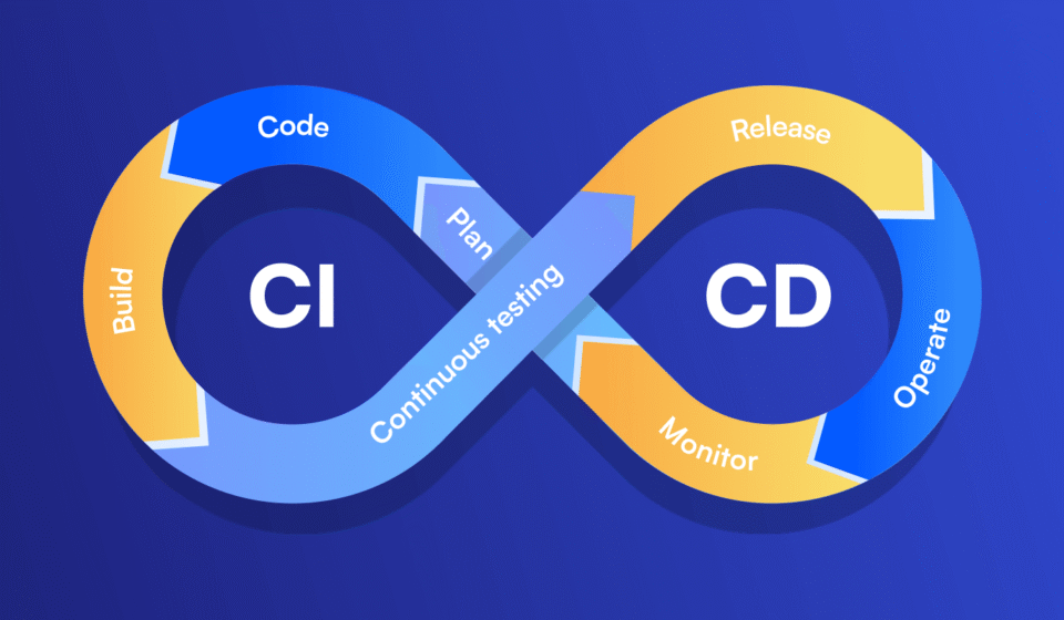 Team of software developers hiring Pipeline Automation specialists to manage a glowing blue CI/CD deployment pipeline on a digital dashboard.