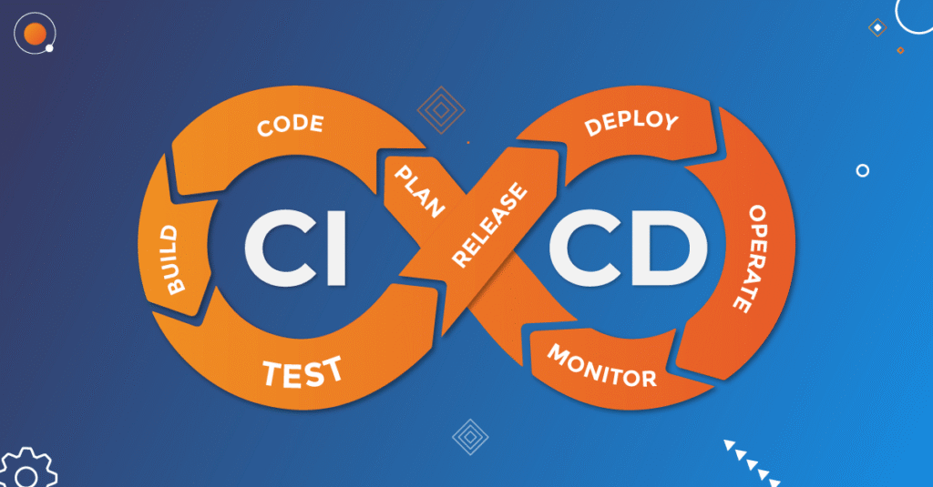 Hire Top Jenkins and GitLab CI/CD experts standing in front of a DevOps pipeline dashboard