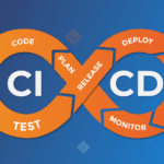 Hire Top Jenkins and GitLab CI/CD experts standing in front of a DevOps pipeline dashboard