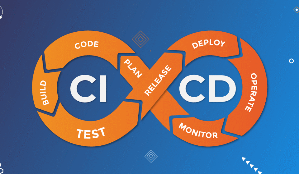 Hire Top Jenkins and GitLab CI/CD experts standing in front of a DevOps pipeline dashboard