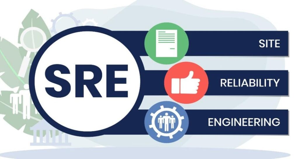 Business hand clicking on a contract document icon beside a team of SRE Engineers working on cloud infrastructure for a short-term project
