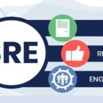 Business hand clicking on a contract document icon beside a team of SRE Engineers working on cloud infrastructure for a short-term project