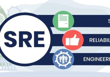 Business hand clicking on a contract document icon beside a team of SRE Engineers working on cloud infrastructure for a short-term project