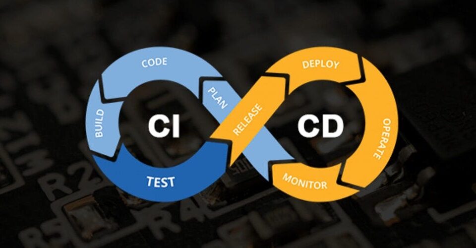 A dynamic pipeline illustration showing code flowing seamlessly from left to right through interconnected stages—build, test, integrate, deploy, and monitor—represented by conveyor belts, gears, and automated checkpoints. Green checkmarks and speed icons appear at each stage, symbolizing automation and efficiency. A team of developers collaborates around the pipeline, with overlaid text reading "Essential CI/CD Skills for Modern Software Engineering Teams." The image represents the foundational CI/CD Skills required to accelerate software delivery and maintain quality at scale.